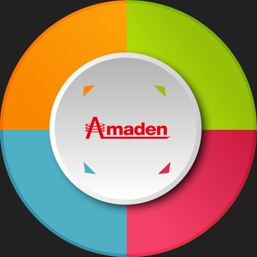 Amaden